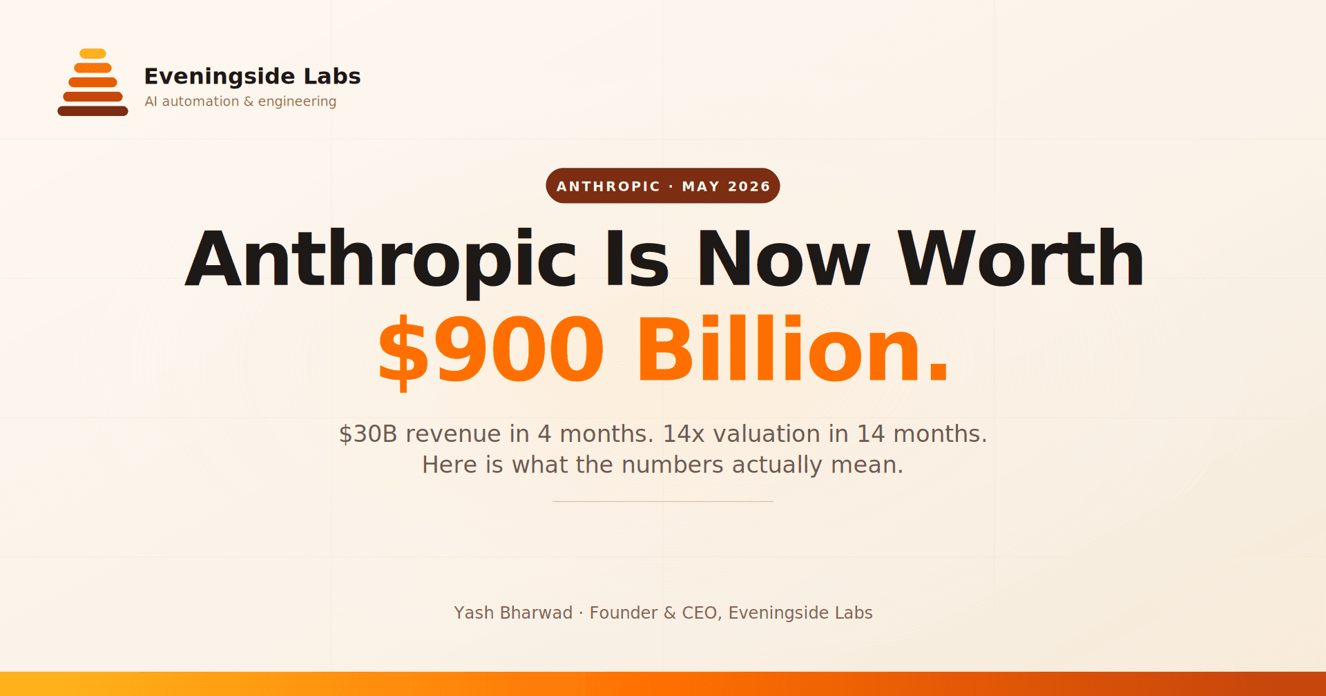 Anthropic Nears $900 Billion Valuation: What the Numbers Actually Mean