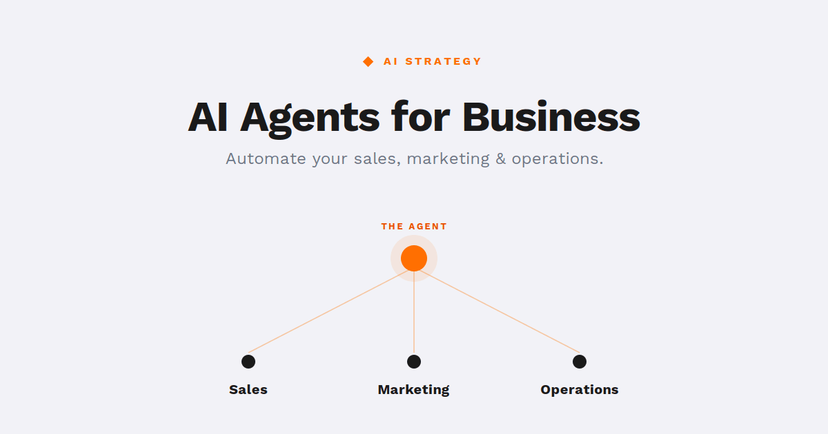 AI Agents for Business: How to Stop Doing It All and Automate Your Sales, Marketing, and Operations